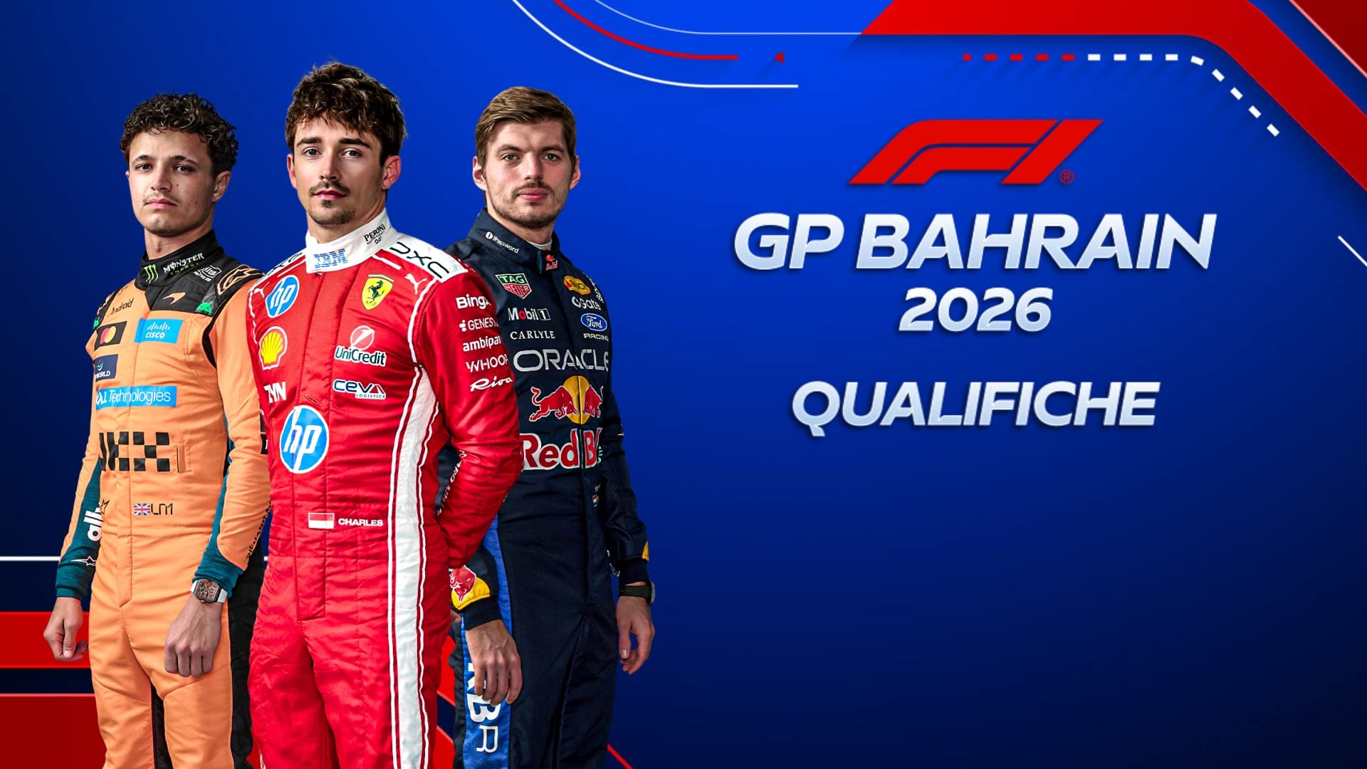 GP Bahrein: Qualifiche